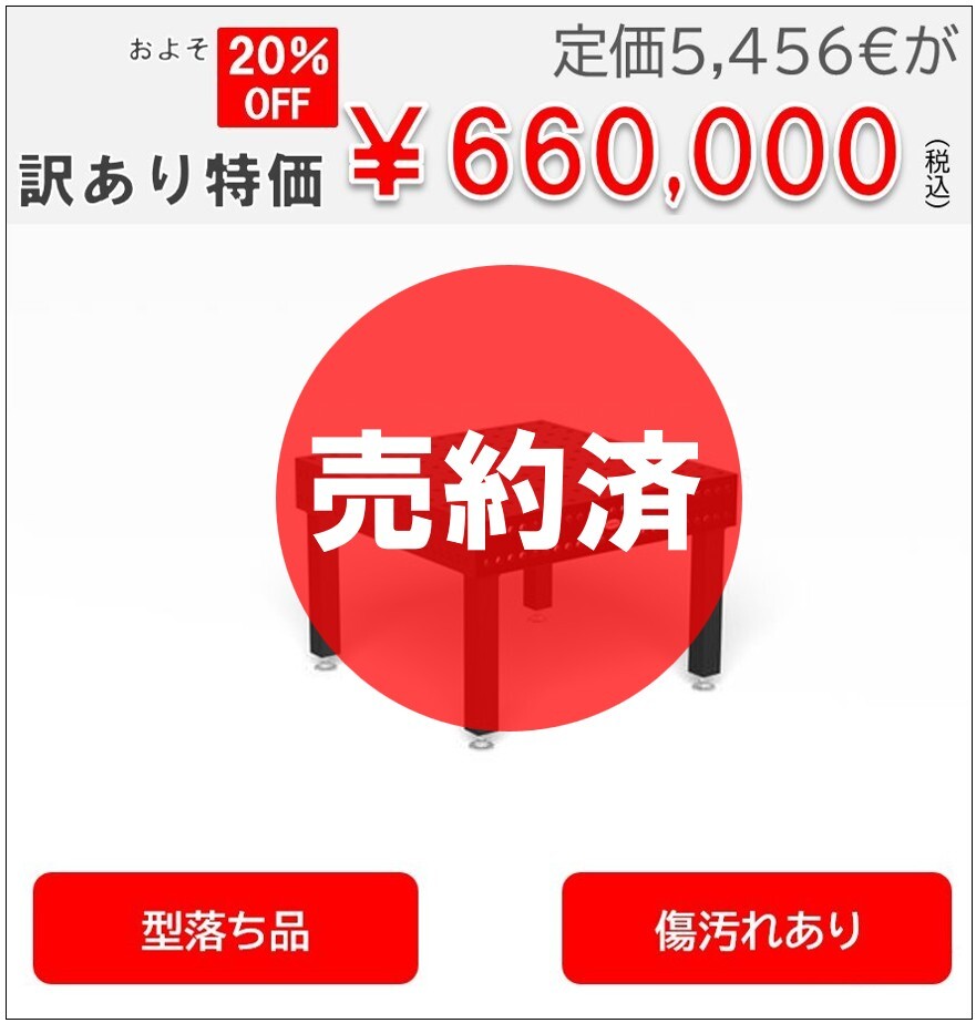 【限定１台アウトレット定盤】３D溶接定盤　φ２８タイプ　サイズ1200×1200×200　＊旧型番・汚れ・錆・傷あり