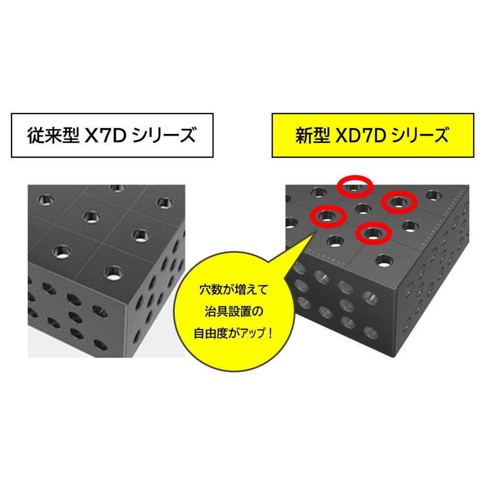 3D溶接定盤 φ28タイプ サイズ3000x1500x200 斜めグリッド穴タイプ