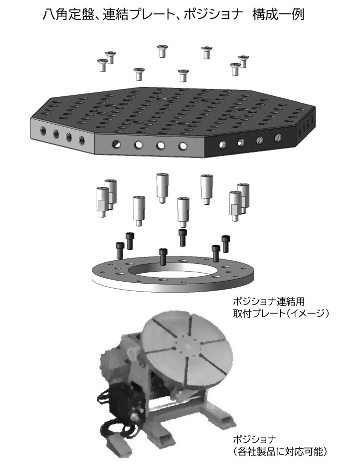 φ１６タイプ 八角定盤 サイズ幅1000×厚み50mm 溶接ロボット向けに